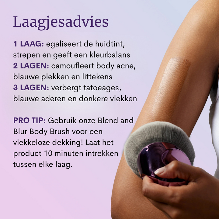Body Coverage Perfector
