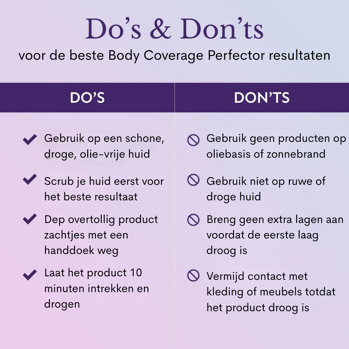 Body Coverage Perfector